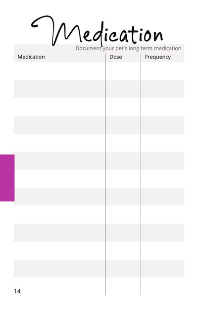 Medication page: table for medication name, dose and frequency
