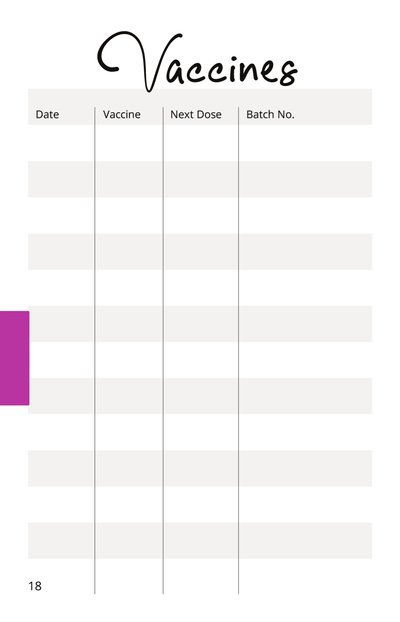 Vaccines page: table for vaccine date, name, next dose and batch number