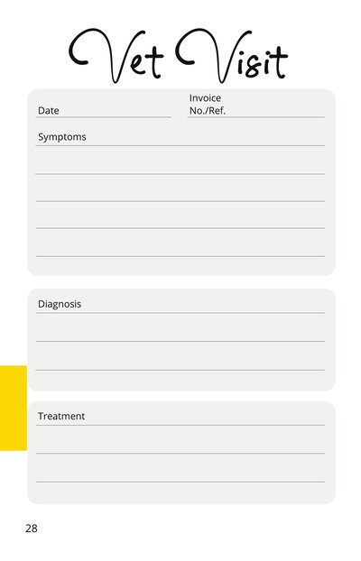 Vet Visit page: structured fields for date, symptoms, diagnosis and treatment